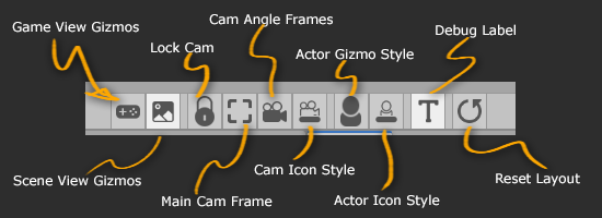 view display controls