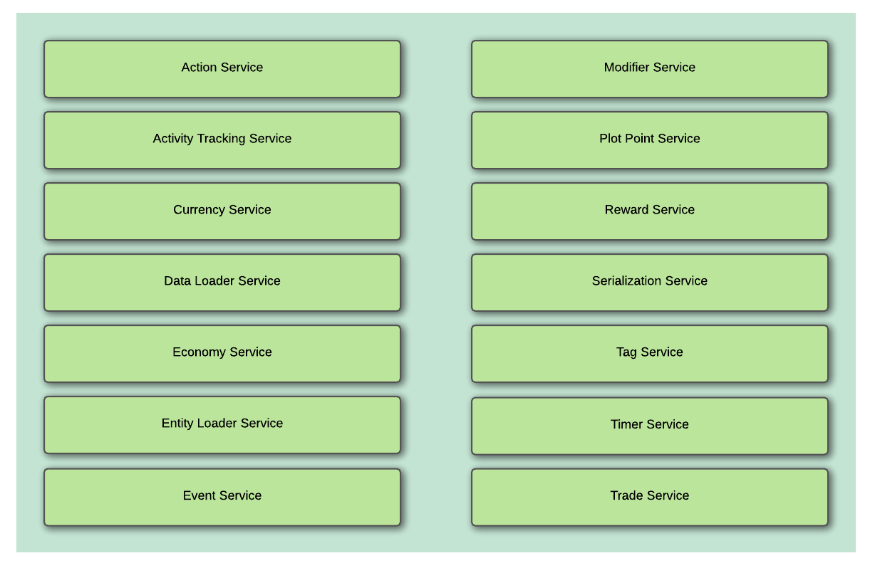 services